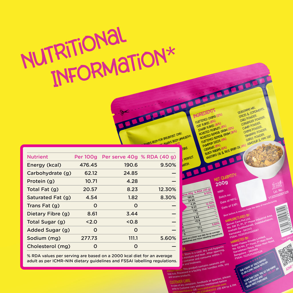 Roasted, Spiced & Salted Muesli – Kolkata Plotwist (Chanachor | East/North) - 200gm