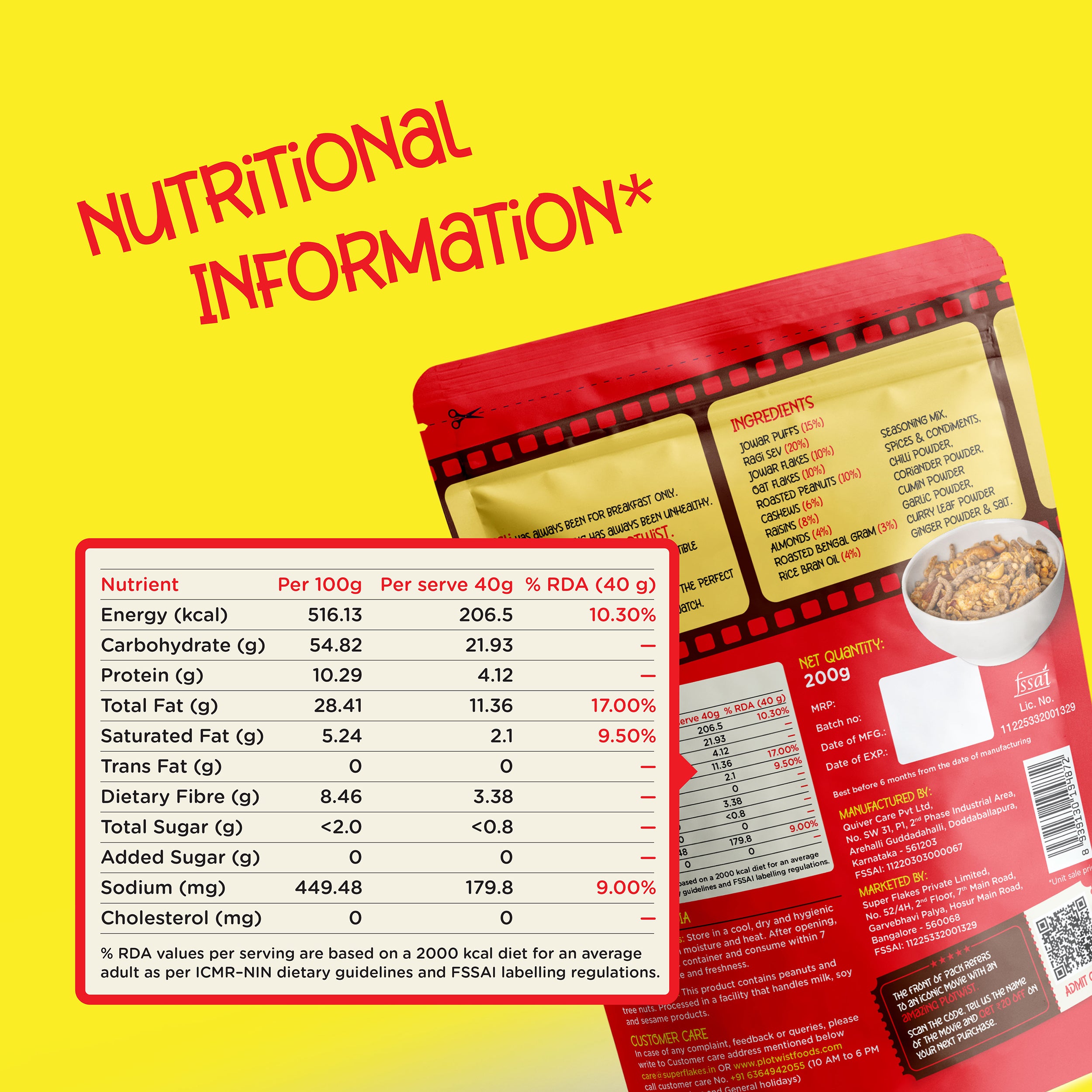 Roasted, Spiced & Salted Muesli – Southern Plotwist (Madras | South) - 200gm