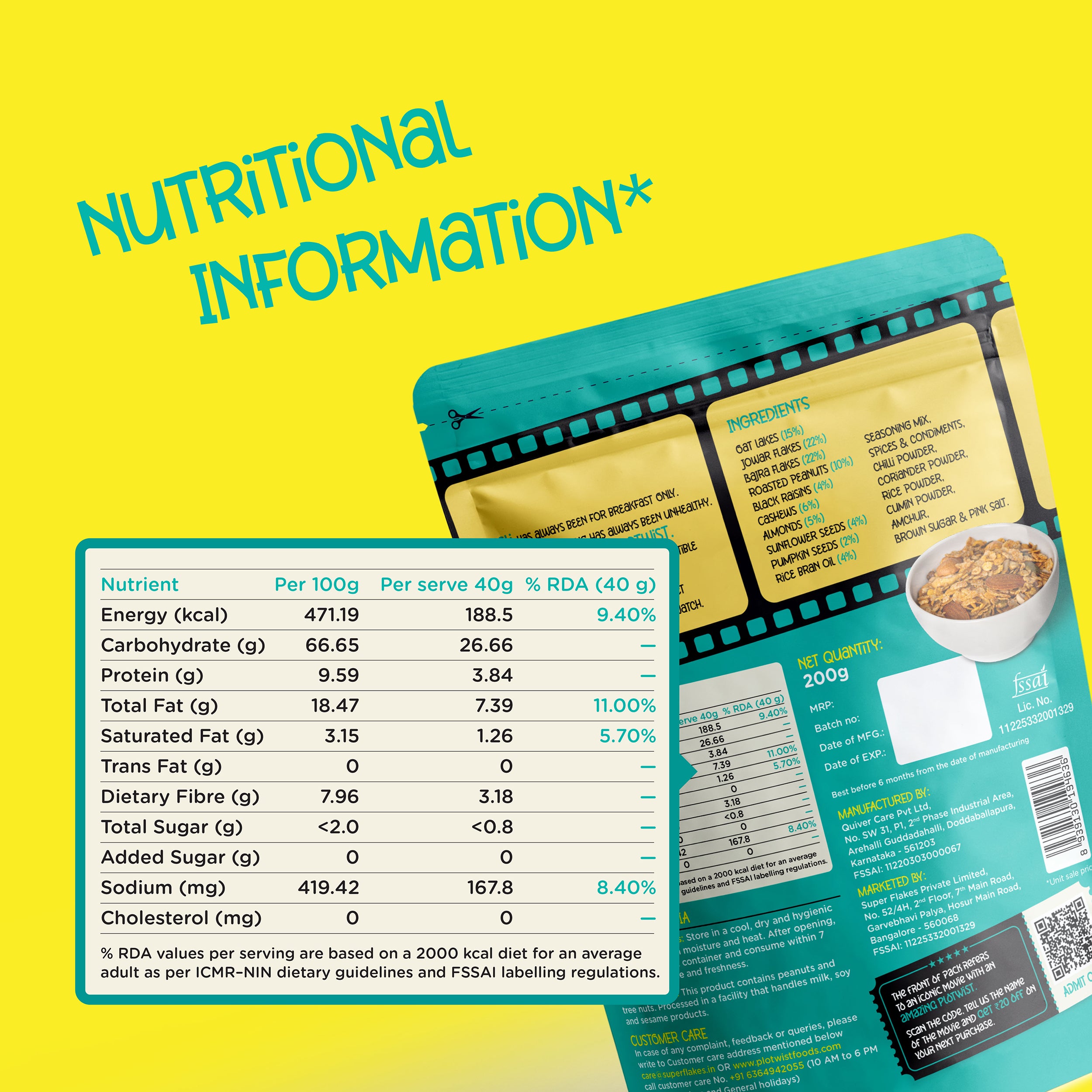 Roasted, Spiced & Salted Muesli – Puneri Plotwist (Chivda | Maharasthra/West) - 200gm